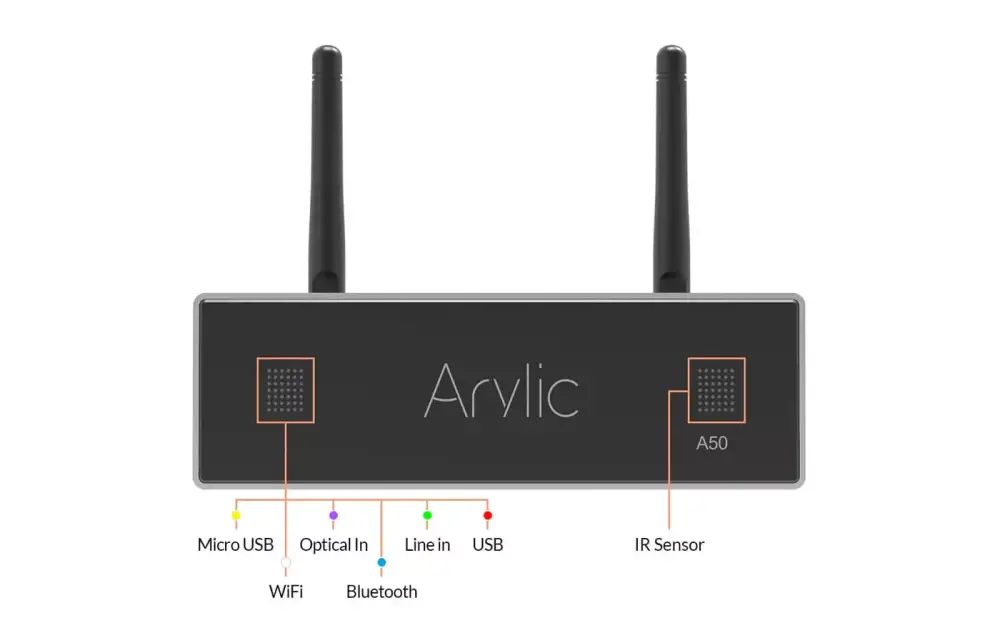 Arylic A50+ Streaming Amfi 50 Watt