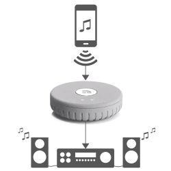 Audio Pro LINK 1 Wireless Multiroom Stream Ünitesi - Thumbnail