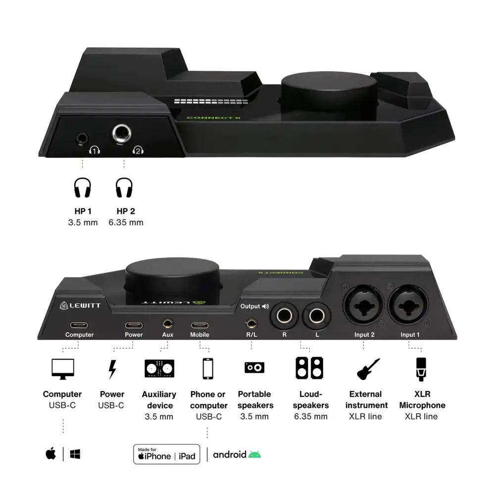 Lewitt Connect 6 USB Ses Kartı