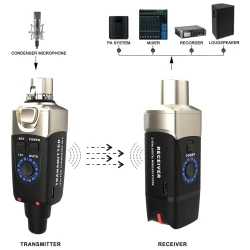 Xvive U3C Condenser Microphone Wireless System - Thumbnail